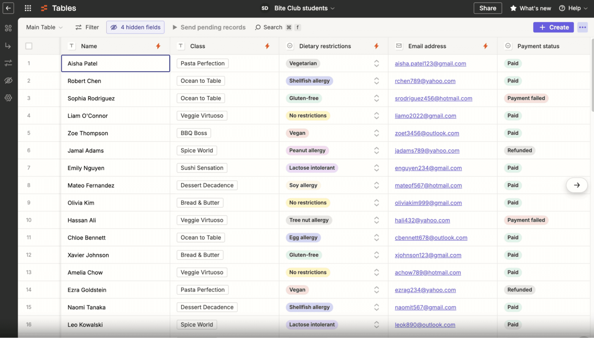 A table in Zapier tables.