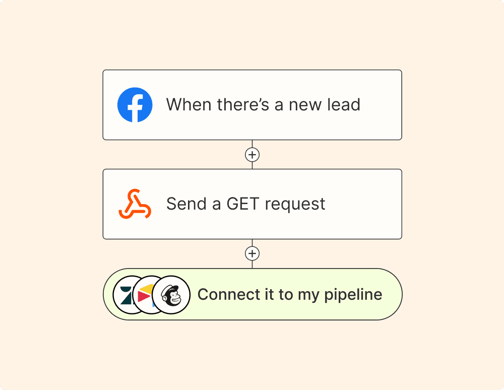 Webhooks - Store your leads anywhere