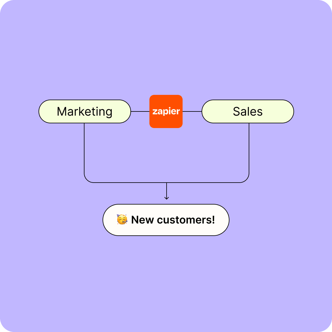 Illustration representing lead management