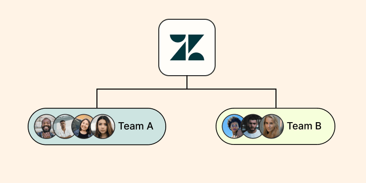 Paths - Improve customer support
