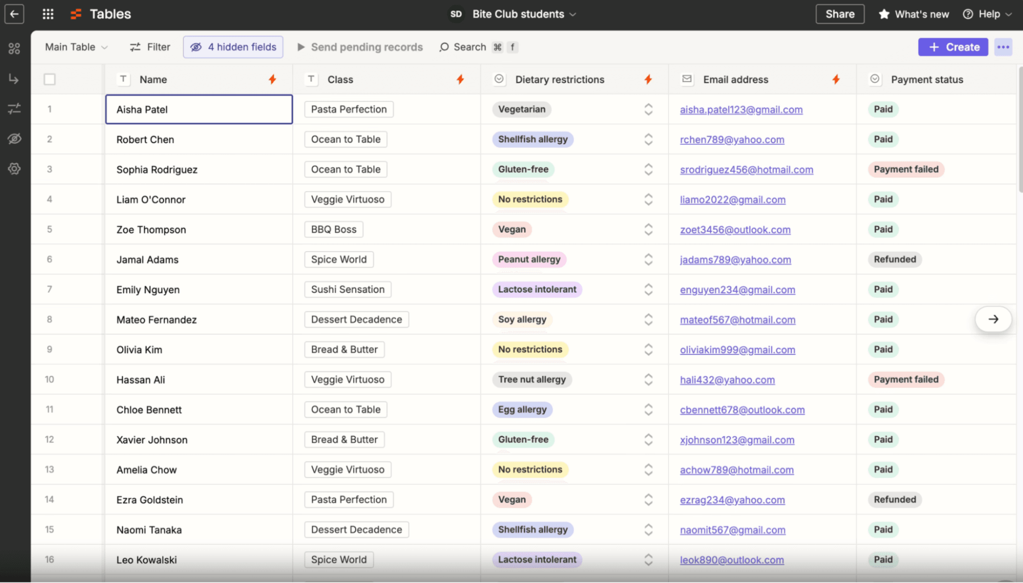 A table in Zapier tables.