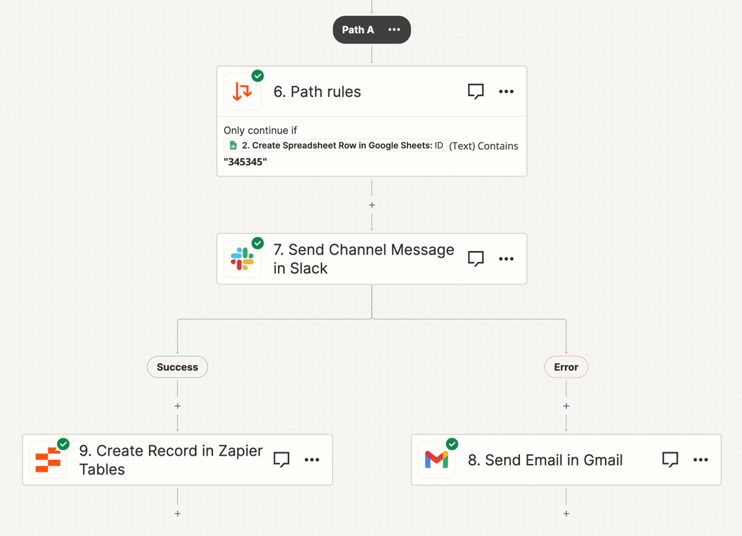 A path step in the Zapier editor that shows two different outcomes from a Slack step.