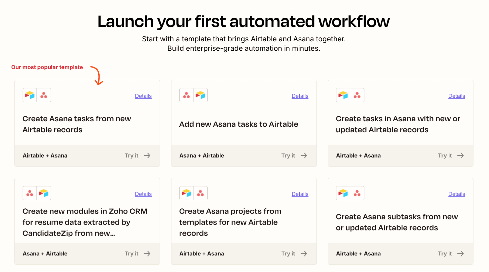 A gallery of automation templates on Zapier.