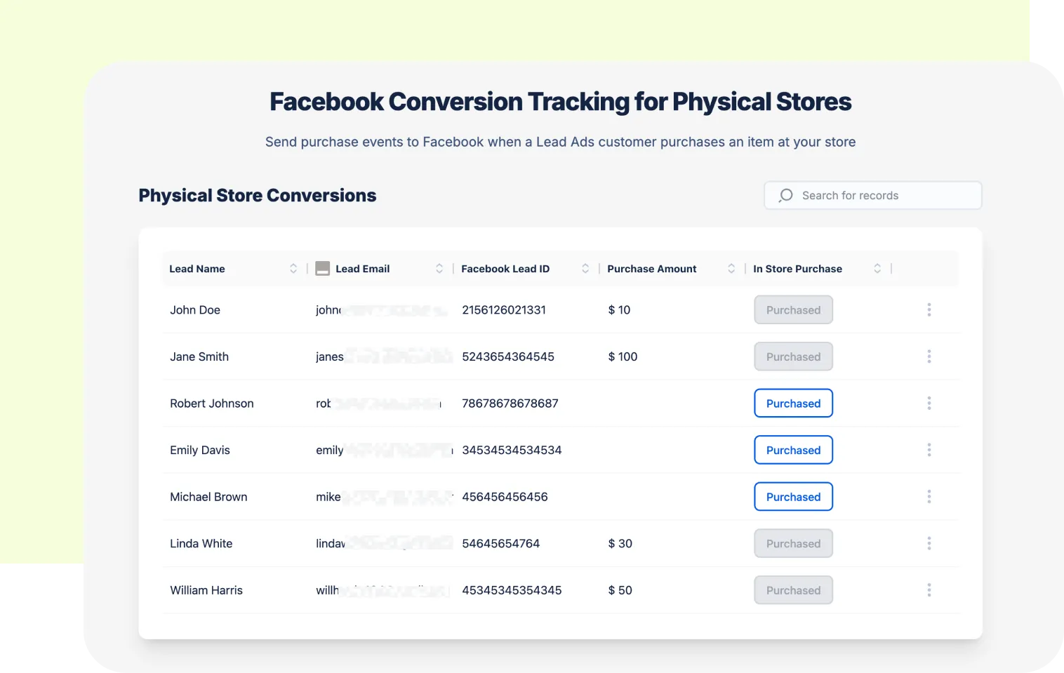 Offline-Conversions auf Facebook