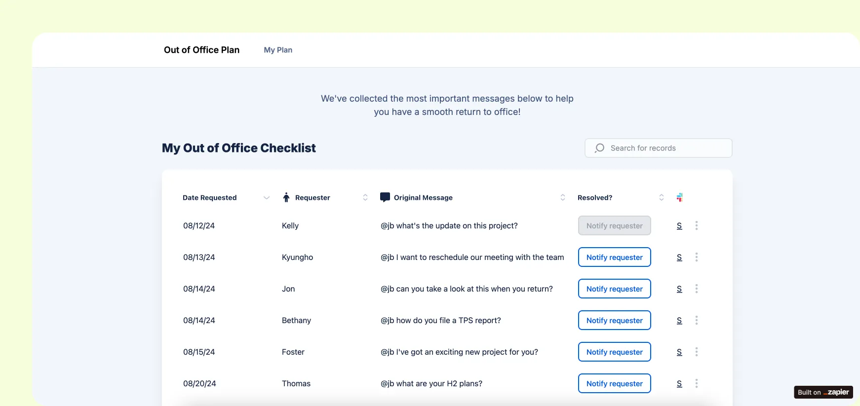 ooo checklist