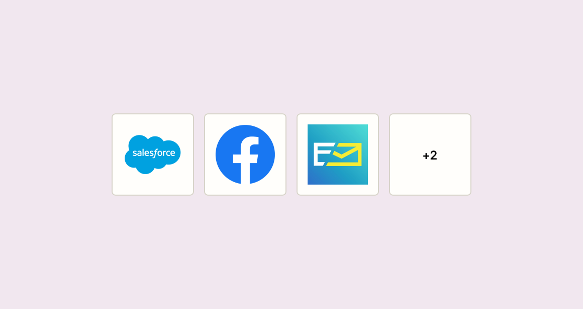 Add petition signers to CRM and alert campaign managers same day