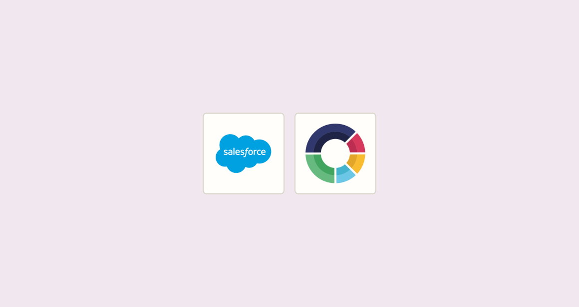 Create advisor tasks from completed financial quizzes by morning