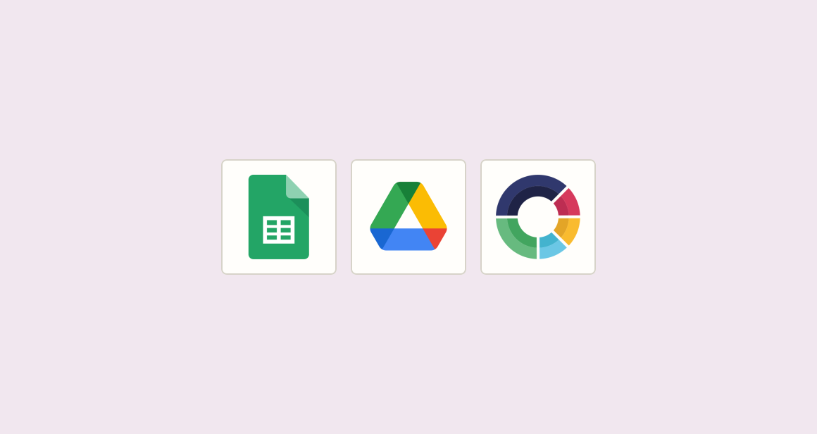 Create quiz respondent dashboards for program coordinators before next workday