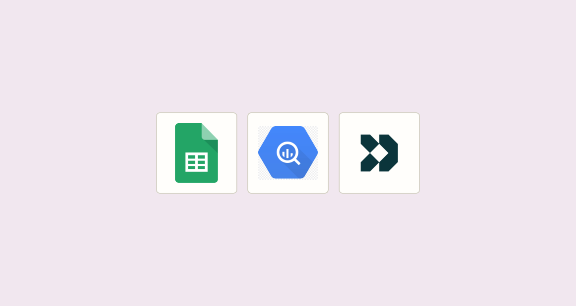 Create scored learner profiles for campaign managers before send