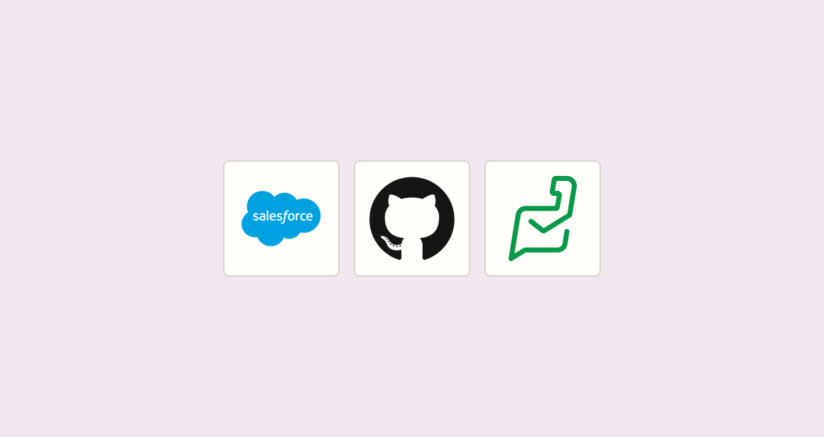 Publish commit-based help articles for knowledge managers before SLAs lapse