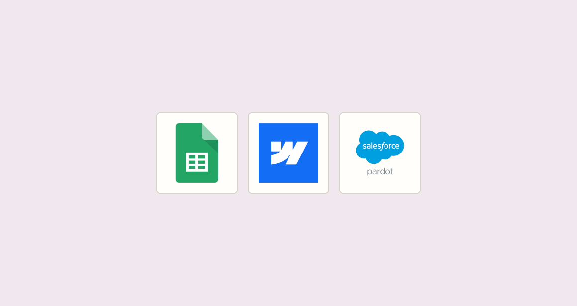 Send demo signups to marketing operations for SLA follow-up