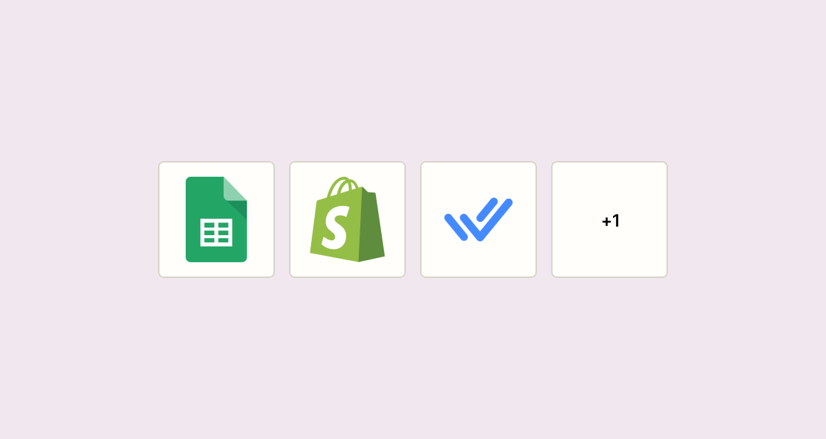 Send finished order review requests to customers before next workday