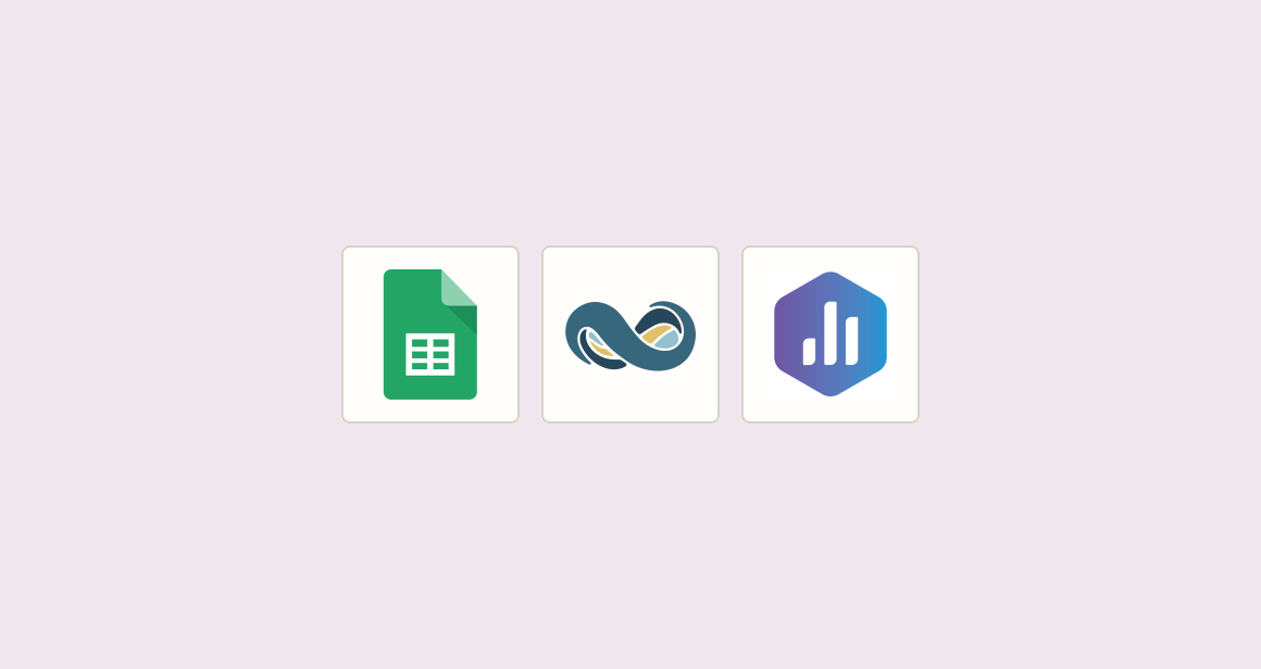 Send new quote requests to showroom and dashboards before workday