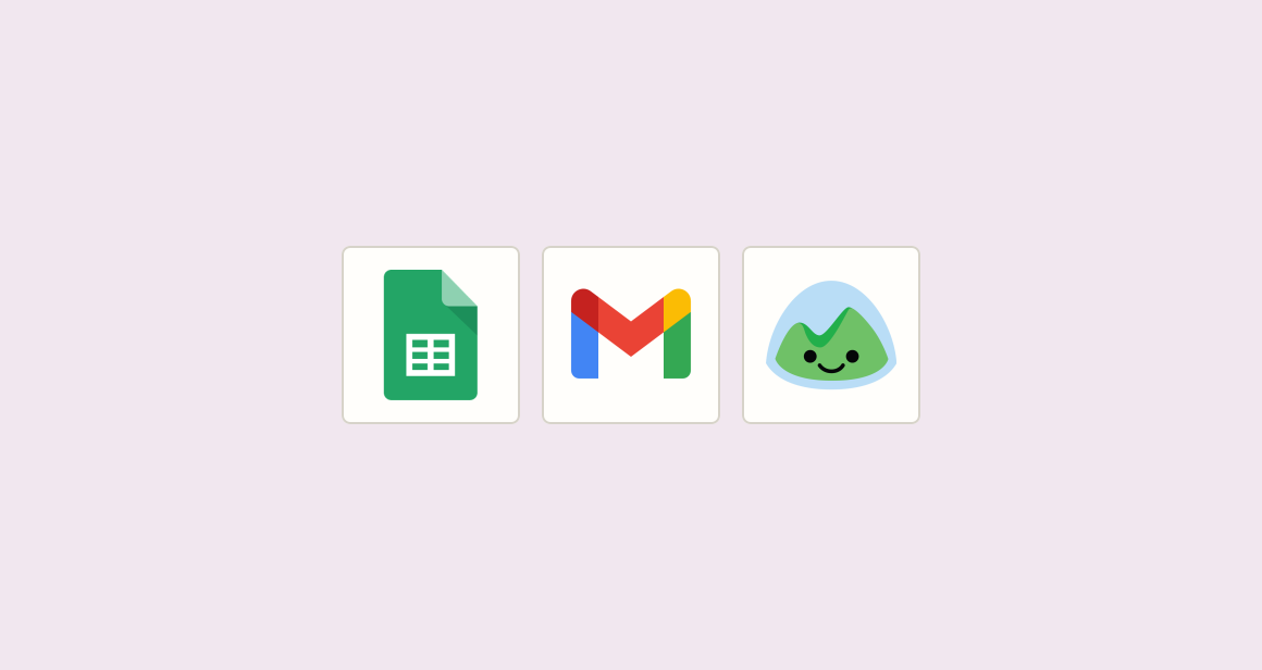 Send new support emails to project board for same-day triage