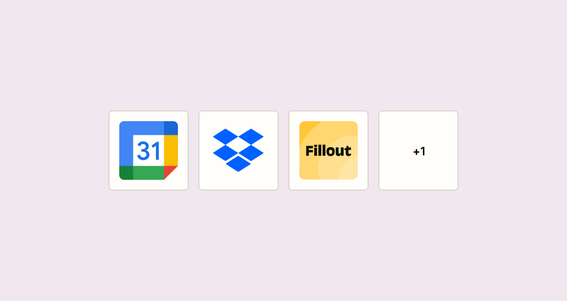 Send prioritized client request alerts to coordinators before next workday