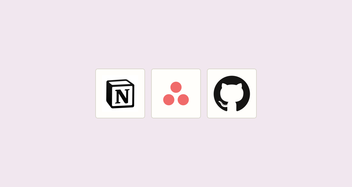 Send pull request links to project coordinators before reviews start